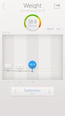 Smart Scale android App screenshot 0